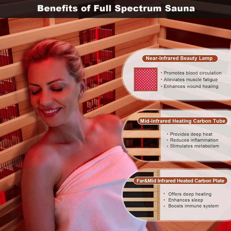 Full Spectrum Infrared Sauna,1-2 Person Home Sauna,Wooden Canadian Hemlock Indoor Spa Sauna with Resonance Speaker, Panoramic Tempered Glass Door