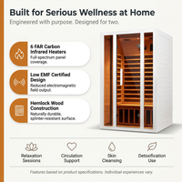 2 Person Extendable FAR Infrared Sauna for Home, Hemlock Wood Low EMF 6 Carbon Heaters Indoor Saunas with LED Lights, Bluetooth Speaker, Digital Control Panel, and Seating Bench — Results & Stats