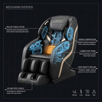Full Body Massage Chair — How It Works