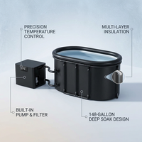 Ice Bath Chiller & Cold Plunge Tub Bundle, 1/3HP Cold Plunge Chiller with Built-In Pump & Filter, 148Gal Insulated Ice Bath Tub for Cold Therapy, Recovery, Muscle Relaxation & Wellness at Home — infographic