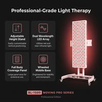 Red Light Therapy Device with Stand - Moving Pro Series Professional Edition — Results & Stats