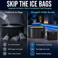 Cold Plunge Tub Bundle Built for Home Recovery, 148 Gallon Insulated System, 1/3HP Chiller, Built-In Filter