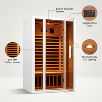 2 Person Extendable FAR Infrared Sauna for Home, Hemlock Wood Low EMF 6 Carbon Heaters Indoor Saunas with LED Lights, Bluetooth Speaker, Digital Control Panel, and Seating Bench — infographic