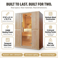 Infrared Home Sauna Room for 2 Persons Sauna Spa Room Hemlock Wood Infrared Sauna Cabin Dry Sauna with Full Spectrum Radiator, LED Light, Bluetooth, MP3, USB (2 Person Sauna Room) — Results & Stats