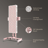 Red Light Therapy Device with Stand - Moving Pro Series Professional Edition — infographic